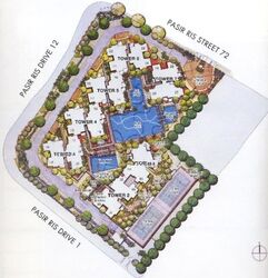 Whitewater (D18), Condominium #581856511